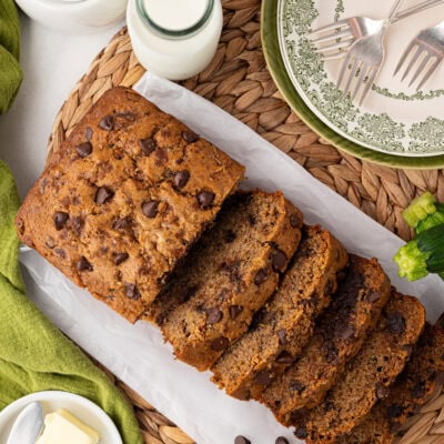 the best sourdough zucchini bread